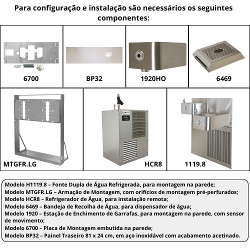 Fonte dupla de água e dispensador para garrafas modelo 1119.8-1920HO ativado por sensor de movimento.