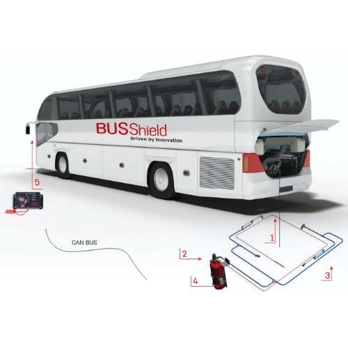o sistema de supressão de incêndios BusShield tem Instalação - Simples & Rápida.