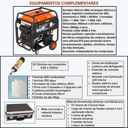 Equipamentos complementares do reboque.