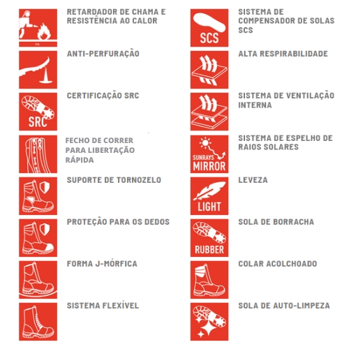 Características da bota 9600/A.