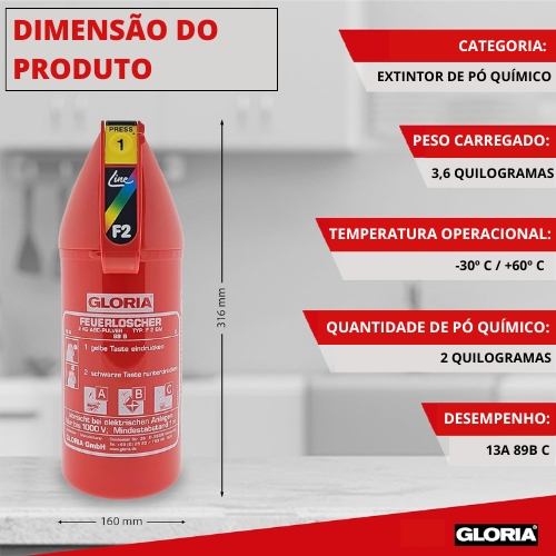 Dimensões do extintor F 2 GM.